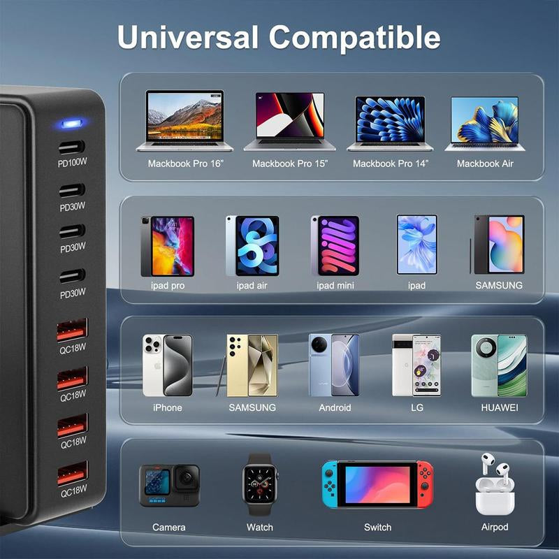 240W USB C Desktop Charging Station, 8 Ports PD 3.0 USB C Fast Charger Block for Cellphone Smartphone, Fast Charger Power Adapter for Macbook Pro/Air, DELL, Steam Deck, Iphone, Electronic Mobile Phone Accessories